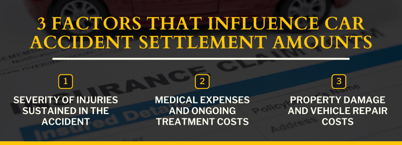 3 factors that influence a car accident settlement amounts from a vehicle property damage lawyer