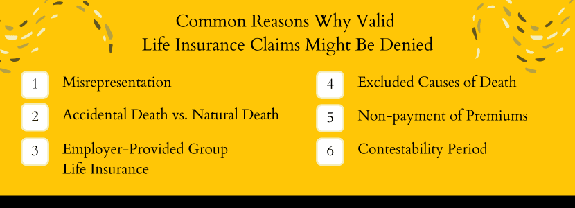Common Reasons Why Valid Life Insurance Claims Might Be Denied